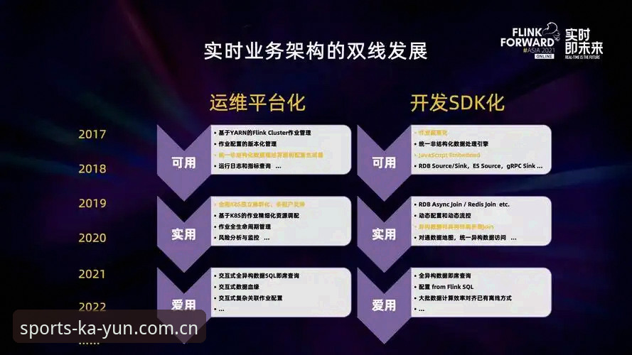开云最新版下载对比 揭秘开云最新版下载对比:为何体育APP迭代背后的真相值得关注?
