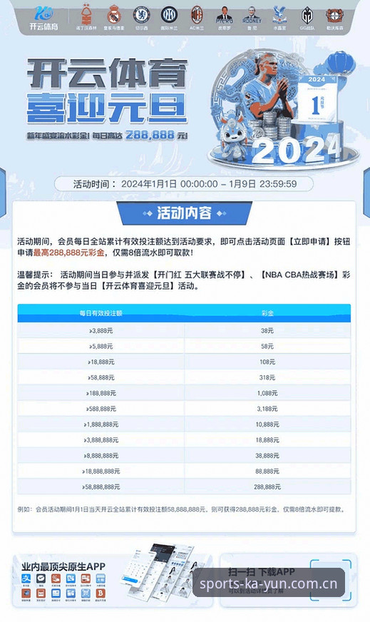 开云体育平台稳定版深度评测：47.3MB安装包背后的实战体验