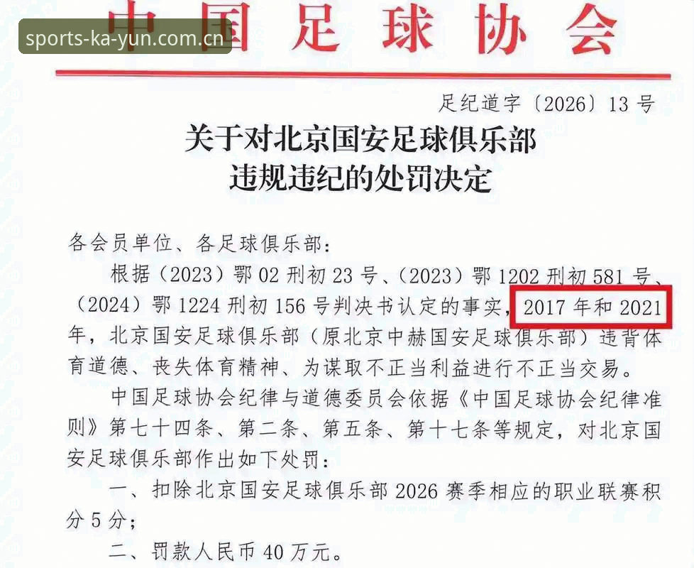 开云入口 中国足协第三批禁足名单公布,行业整顿再掀波澜